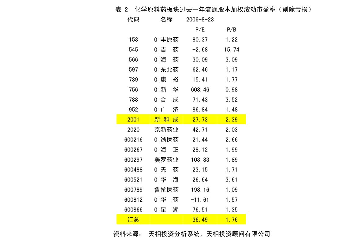 2024年12月 第535页