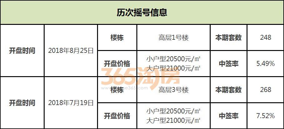 2024年12月 第533页