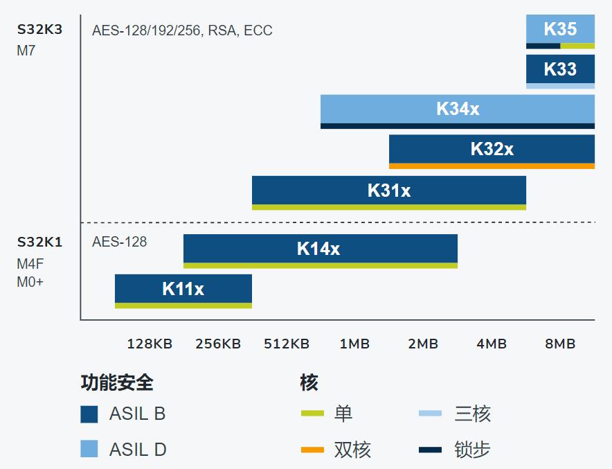 斐讯K3最新固件升级体验与技术解析