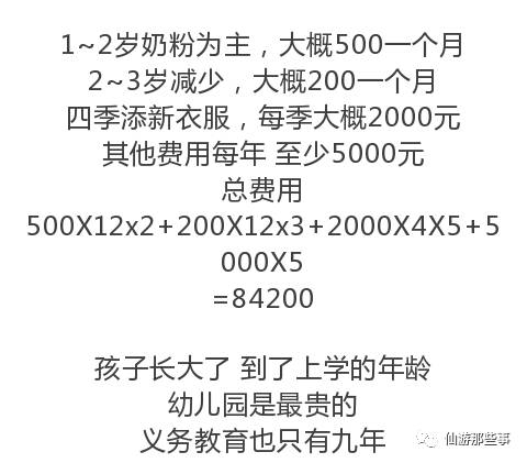 婚姻价值深度解读，最新老婆价目表与婚姻价值平衡