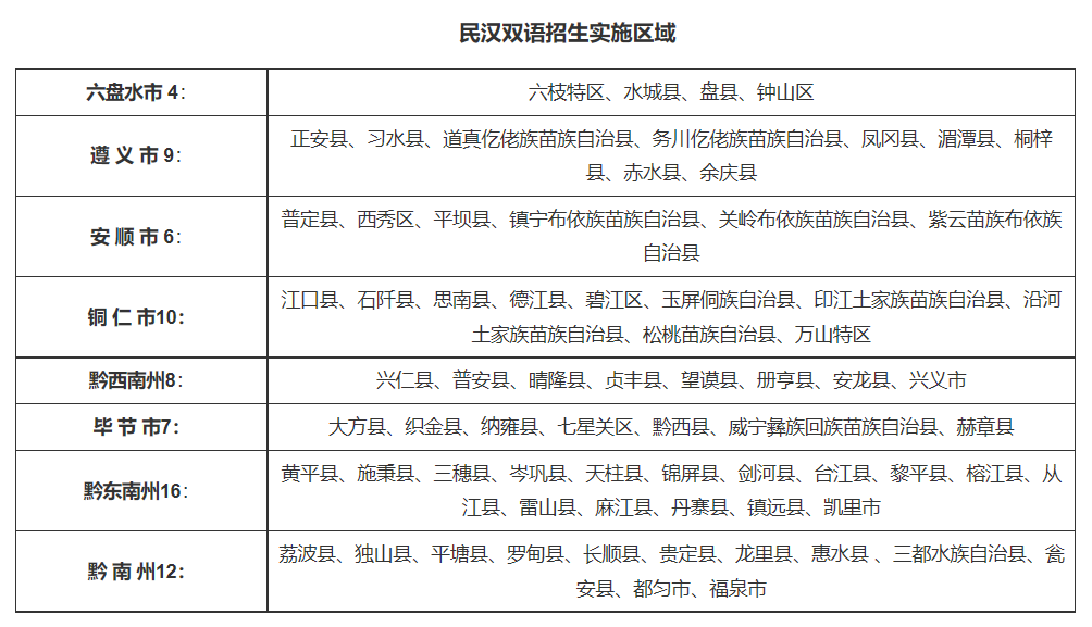 民汉对话通最新版功能及影响解析