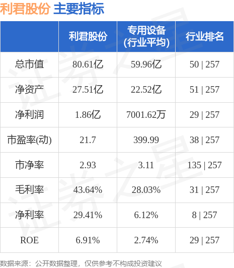 2024年12月 第479页