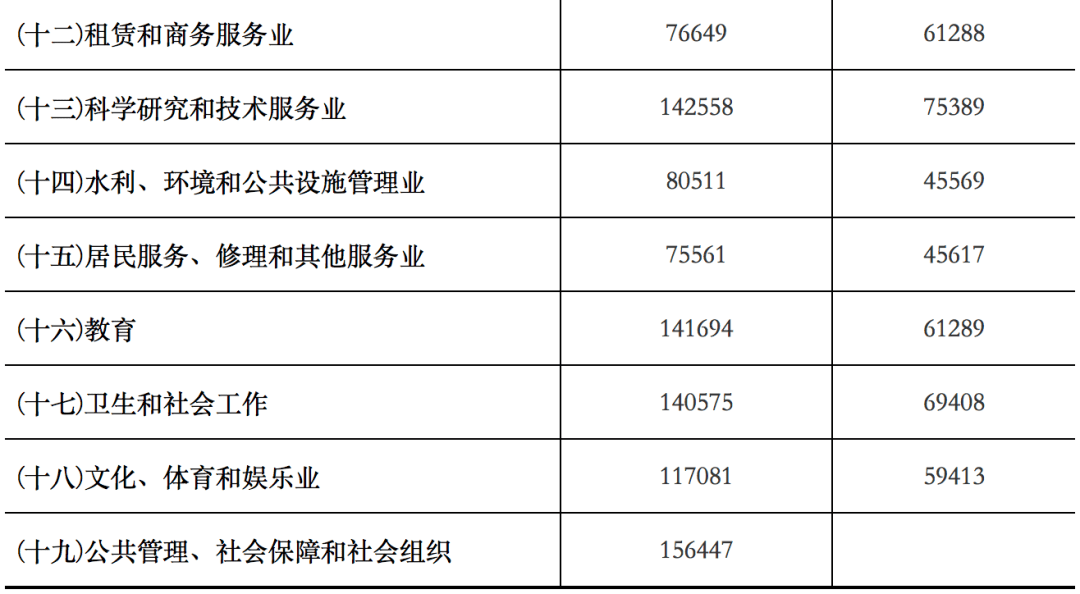 庄河服装厂最新招聘启事，寻求优秀人才加盟