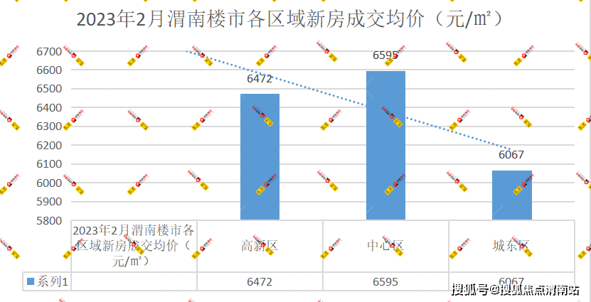 澄城房价走势最新消息，市场趋势分析与预测报告发布在即