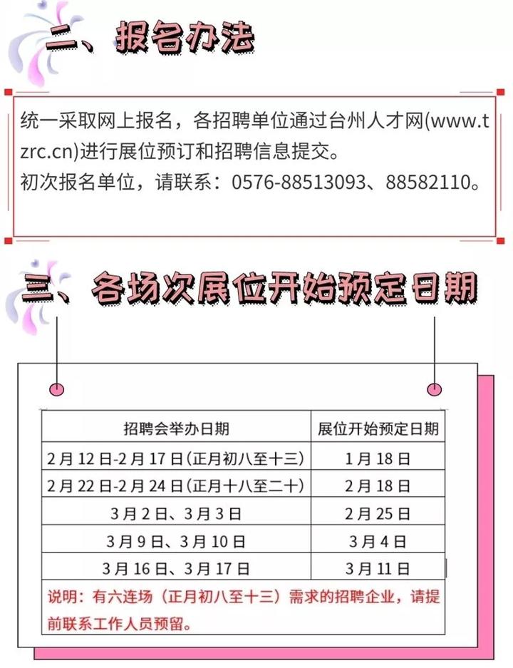 天台人才市场最新招聘信息及行业趋势深度解析