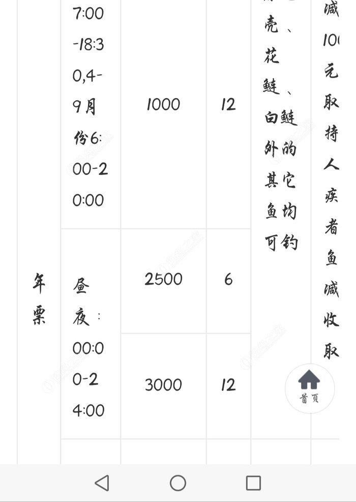 长寿区大洪湖生态治理与旅游发展融合之路最新动态揭秘