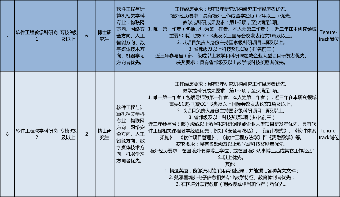 北京氩弧焊工最新招聘信息及行业背景分析概览