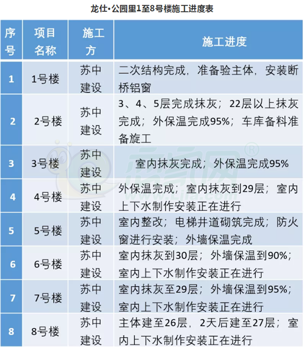 龙仕公园最新动态，自然与人文的和谐共生