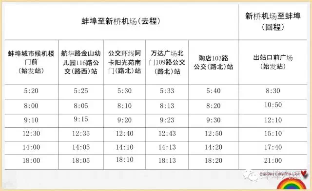 城海专线最新时间表，连接城市与海洋的纽带直通车