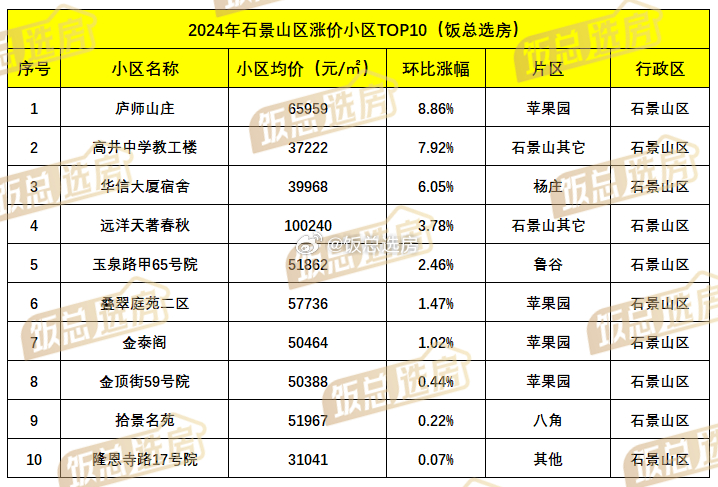 科技咨询 第106页