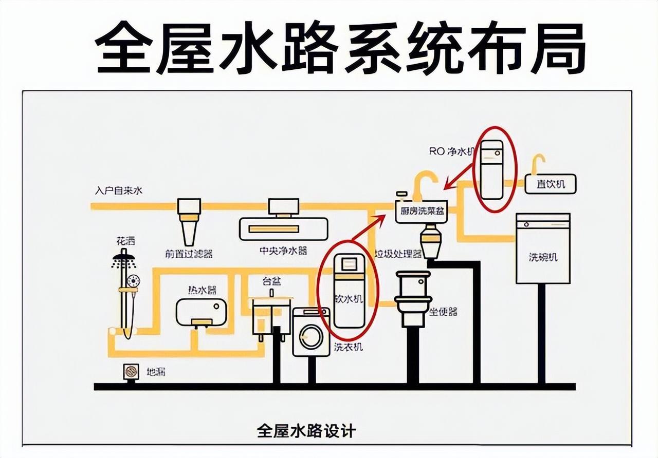 有钱人系统最新章节深度探究