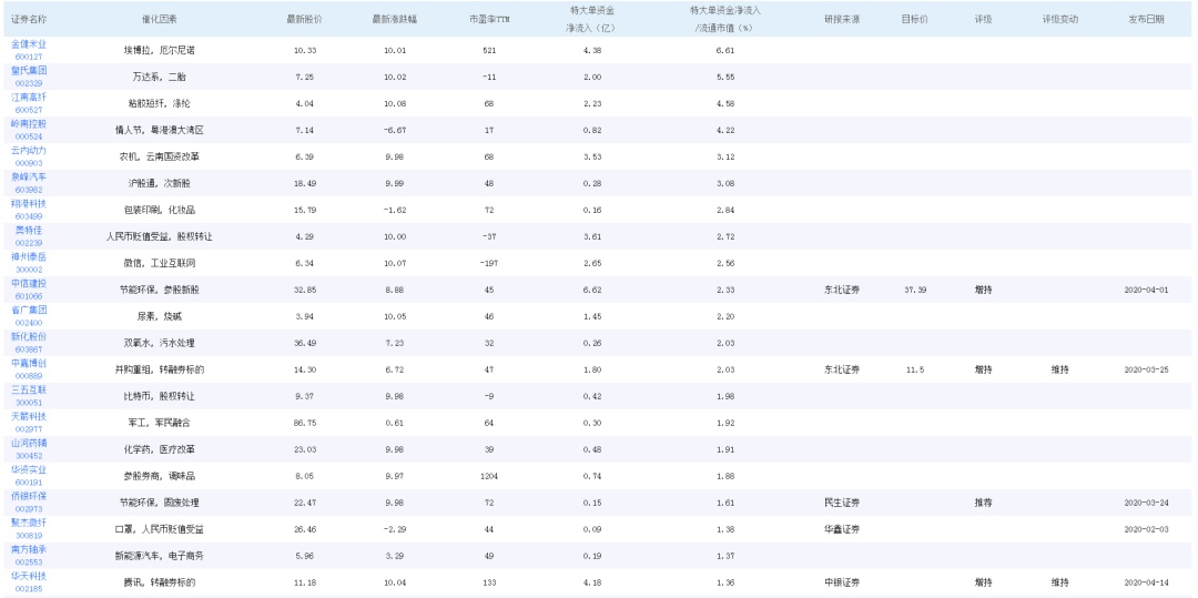 2024新奥历史开奖结果查询澳门六,数据分析解释定义_QHD版10.399