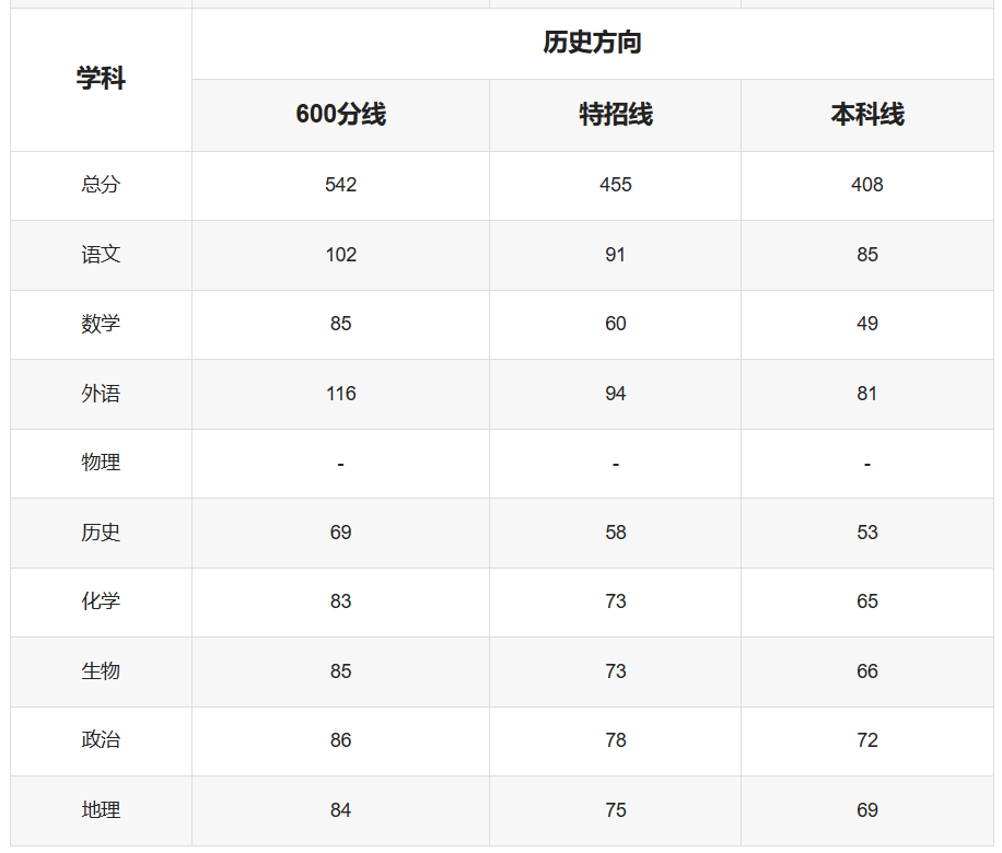 2024新奥历史开奖记录香港,连贯性方法评估_战略版95.645