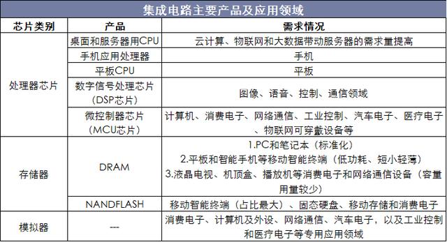 2024全年资料免费大全功能,国产化作答解释落实_3D91.372