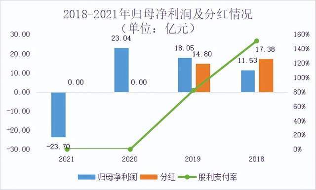 新澳门天天开奖资料大全,战略性实施方案优化_战略版19.894