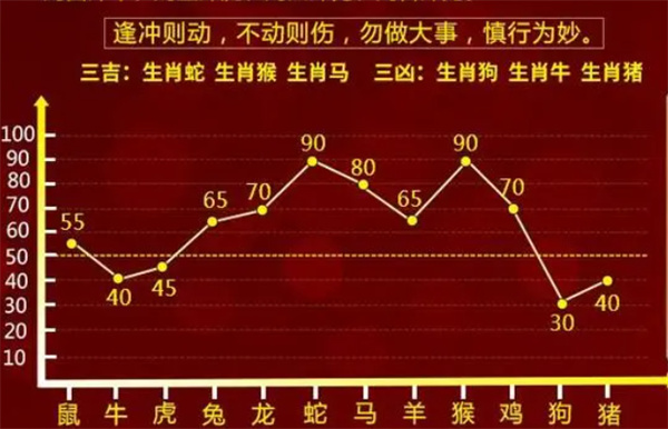 澳门一肖一码100%准确_,统计分析解释定义_进阶款20.93