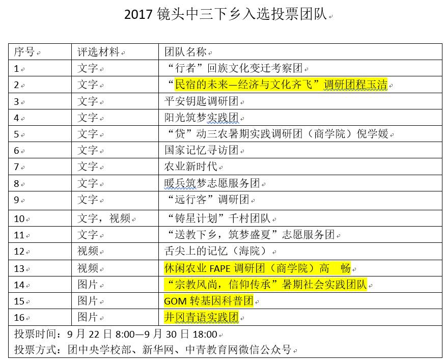 新澳天天开奖资料大全最新54期,国产化作答解释落实_Tablet35.229