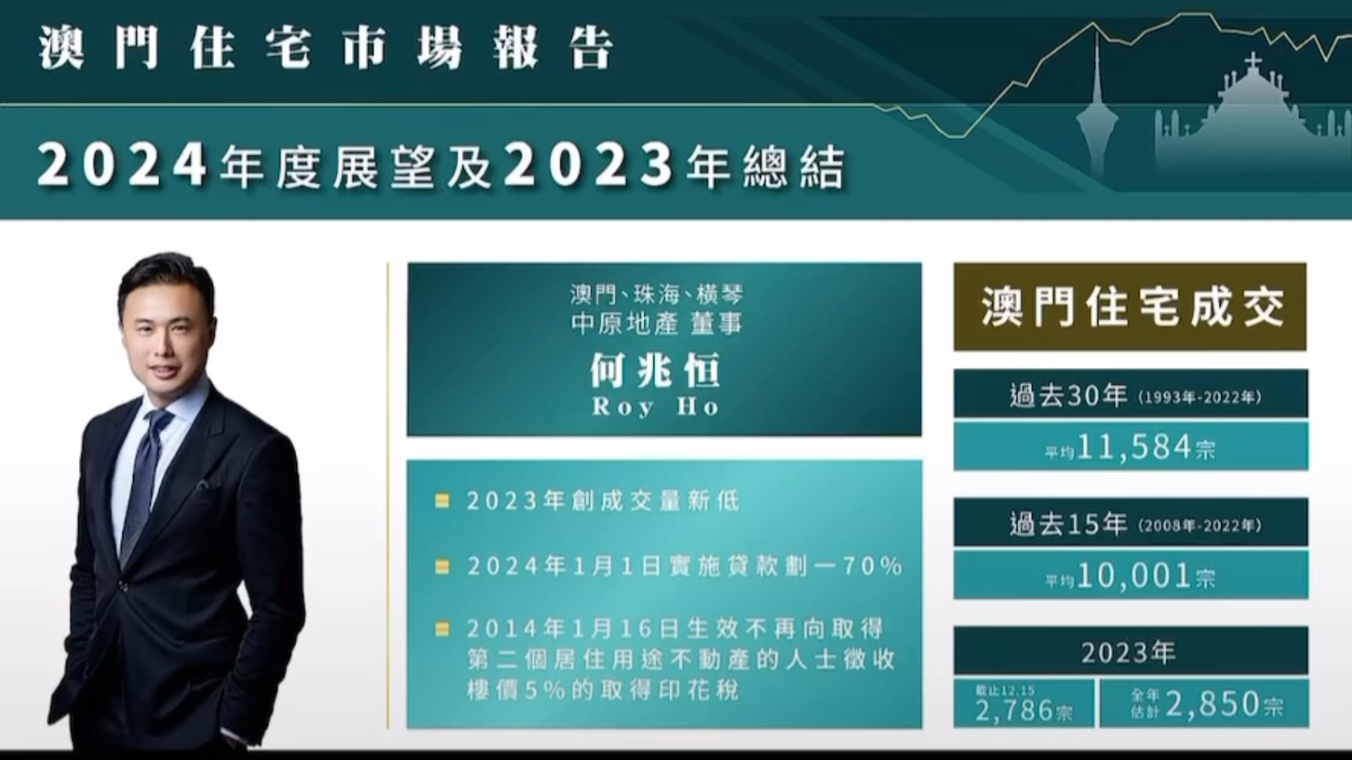 2024澳门免费资料,正版资料,实效设计计划解析_限定版12.87