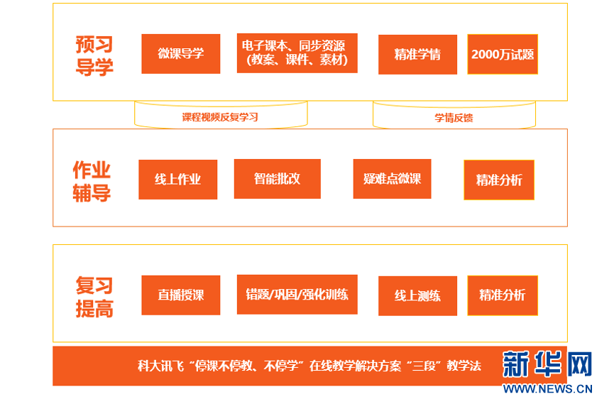 新澳门期期准精准,创新落实方案剖析_视频版39.979