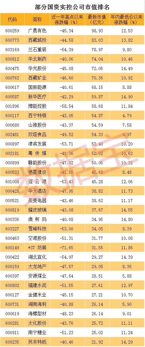 夜落殇 第2页