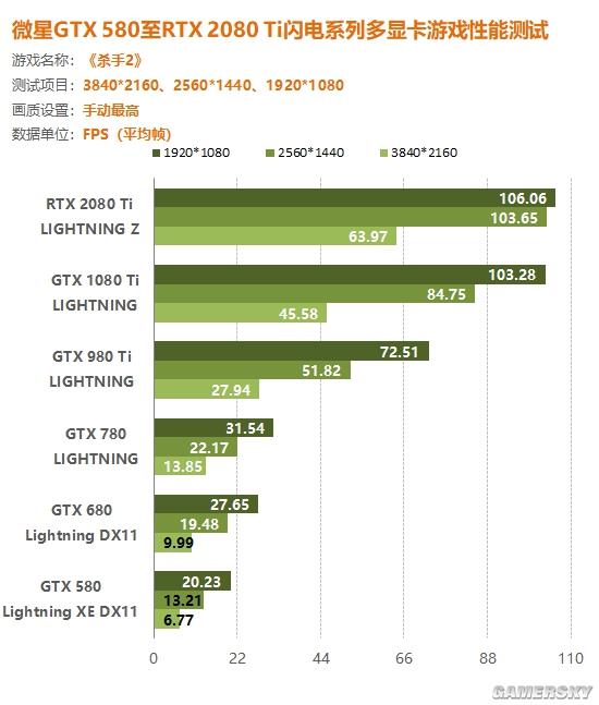 新奥天天免费资料公开,经济性执行方案剖析_Tizen27.400