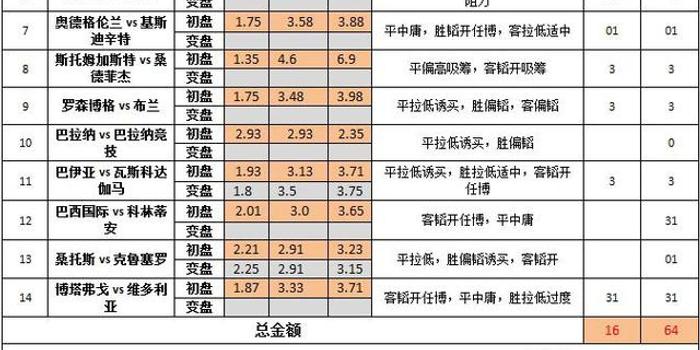 12949cσm查询,澳彩资料,传统解答解释落实_D版21.27