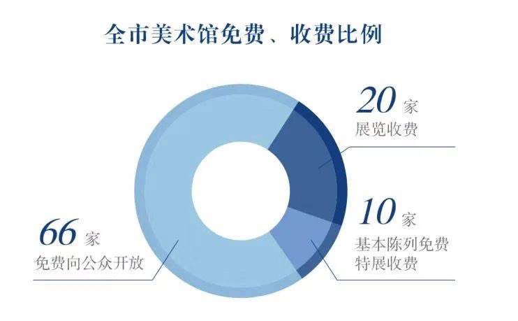 落幕流苏 第2页