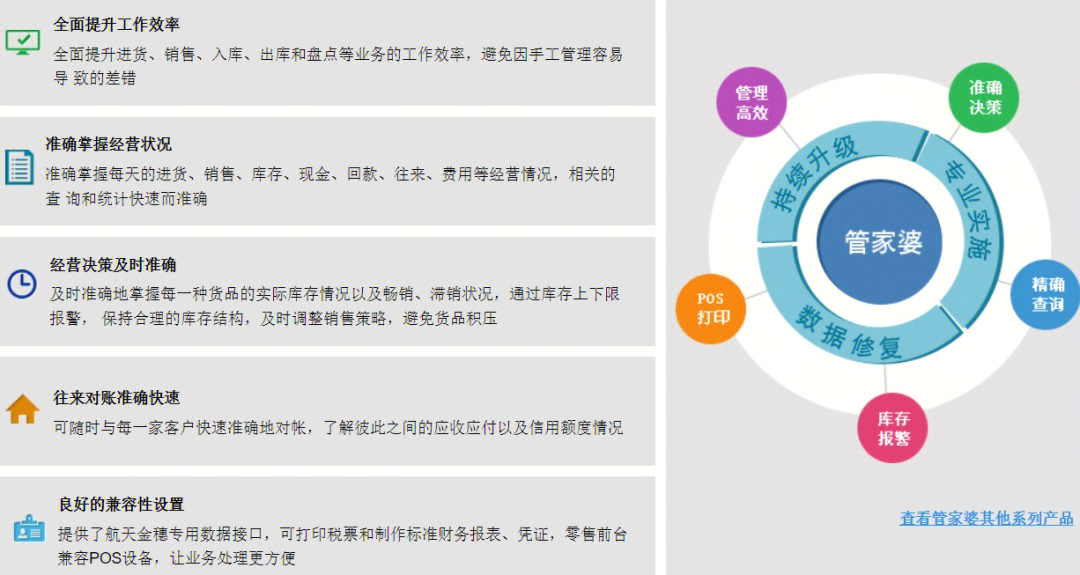 管家婆的资料一肖中特985期,涵盖了广泛的解释落实方法_Harmony款14.622