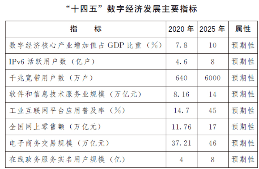 2024澳门天天开好彩大全开奖记录走势图,数据支持计划解析_NE版83.523