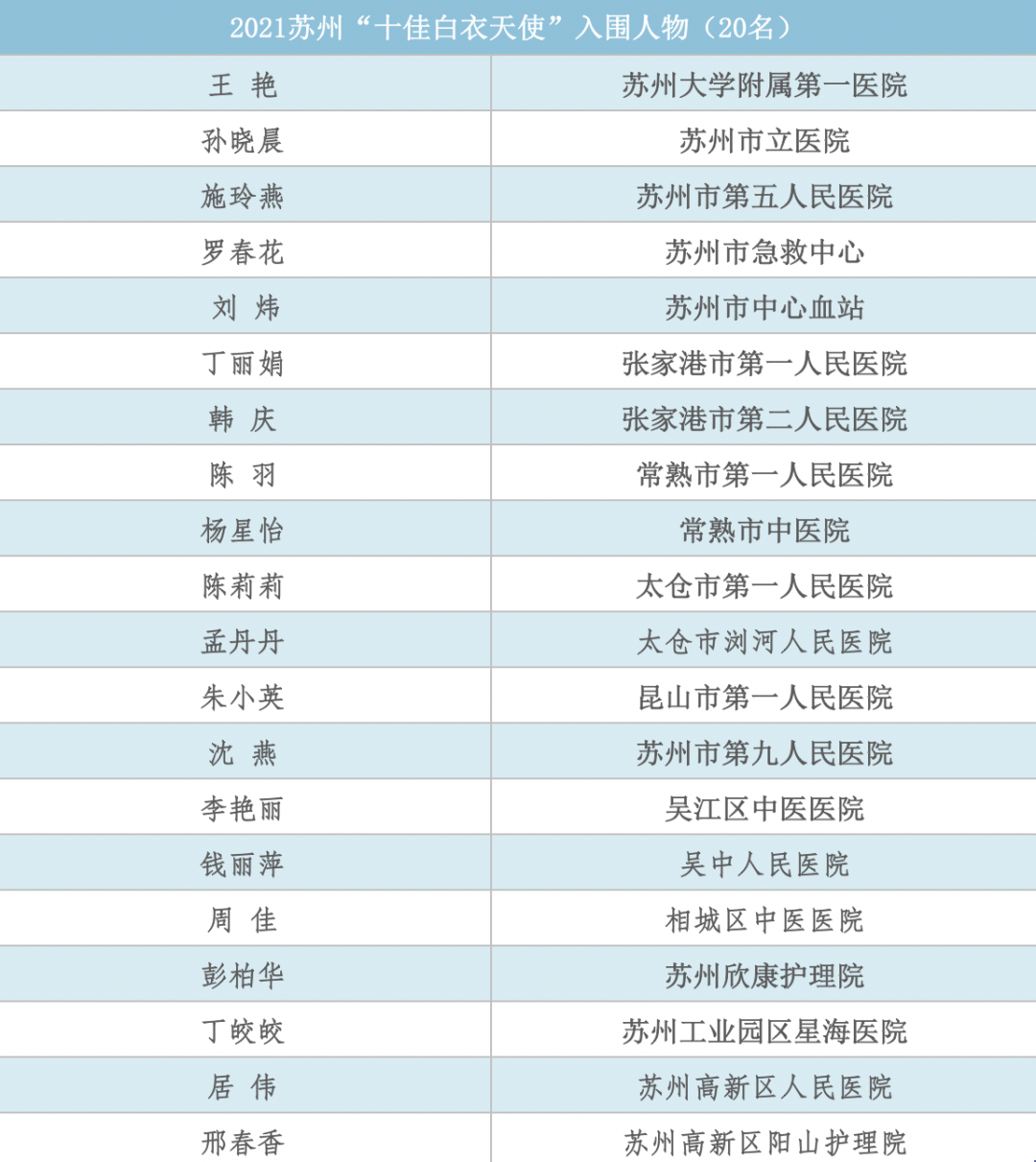 寂静之夜 第2页