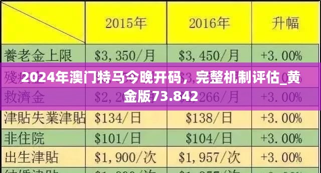 新澳门2024今晚开什么,科学分析解析说明_顶级版18.373