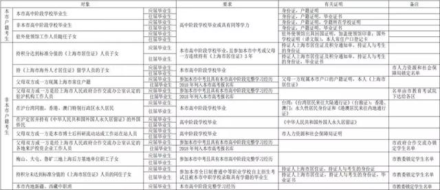 新澳门一码一肖一特一中2024高考,前沿评估解析_Q81.928