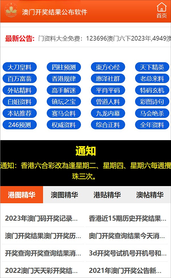 澳门4988精准免费大全,资源整合策略实施_Premium66.534