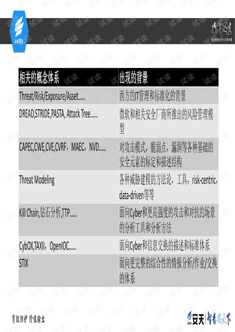 2024新奥天天免费资料53期,绝对经典解释落实_AR版69.217