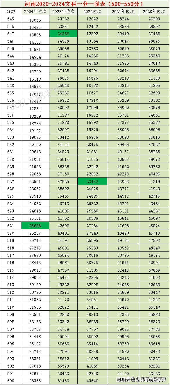 管家婆2024正版资料大全,确保成语解释落实的问题_C版98.584