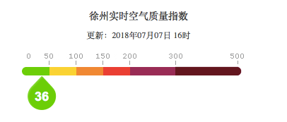 新澳最精准正最精准龙门客栈,定制化执行方案分析_SP56.656