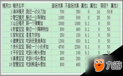 2024新澳天天彩资料免费提供,准确资料解释落实_钻石版23.855