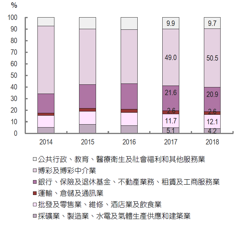 新澳门今晚开奖结果查询｜决策资料解释落实