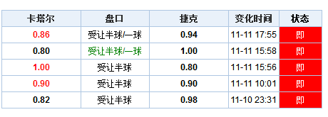 新澳门六开奖结果记录｜全面把握解答解释策略