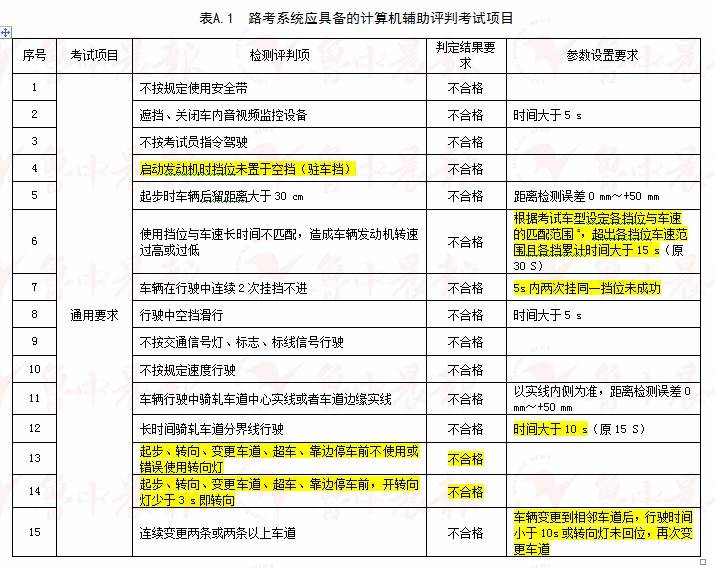 澳门六开奖结果今天开奖记录查询｜绝对经典解释落实