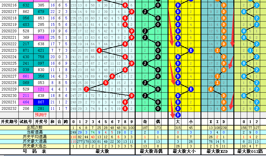 新澳门二四六天空彩246天天彩｜决策资料解释落实