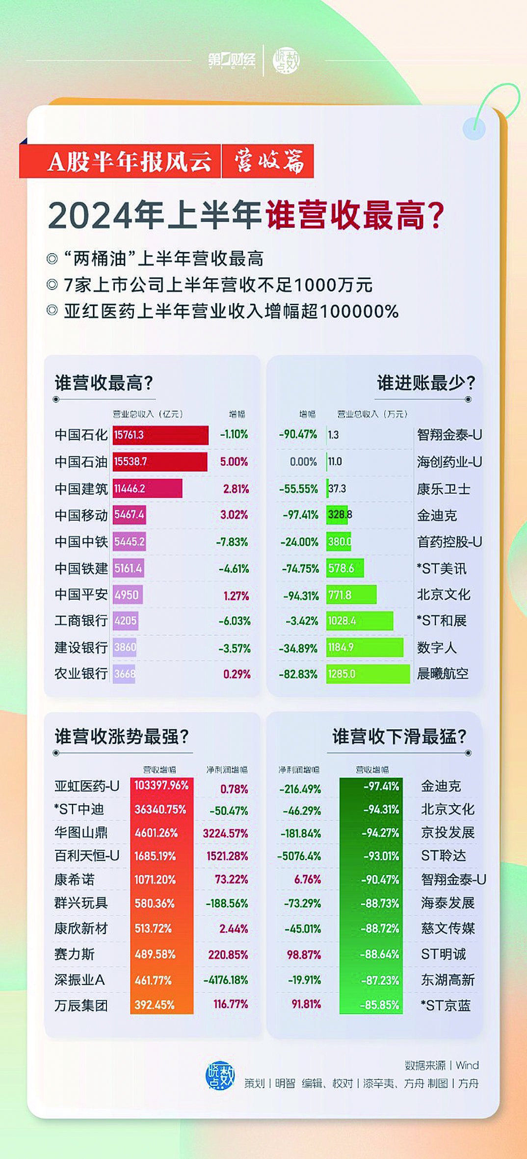 2024年天天开好彩资料｜全面把握解答解释策略