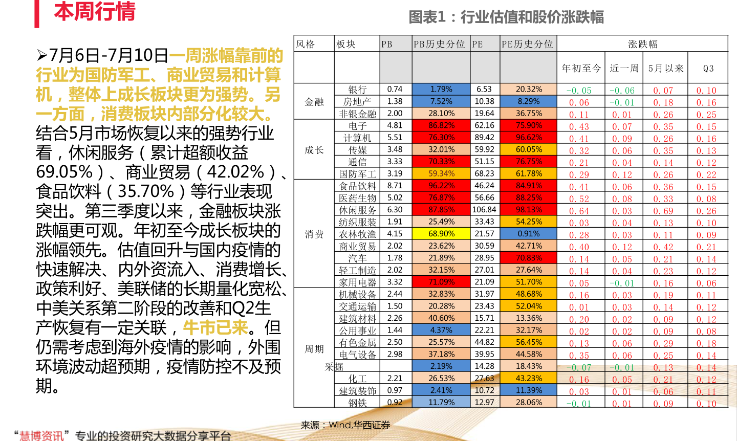 2025自主择业增资表最新消息｜折本精选解释落实