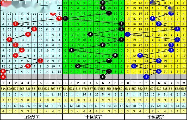 白小姐四肖四码100%准｜决策资料解释落实