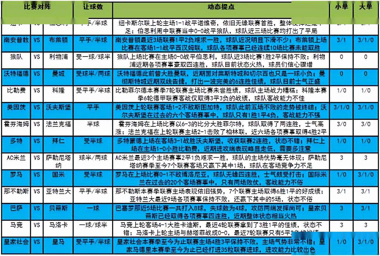 2024香港特马今晚开什么｜决策资料解释落实