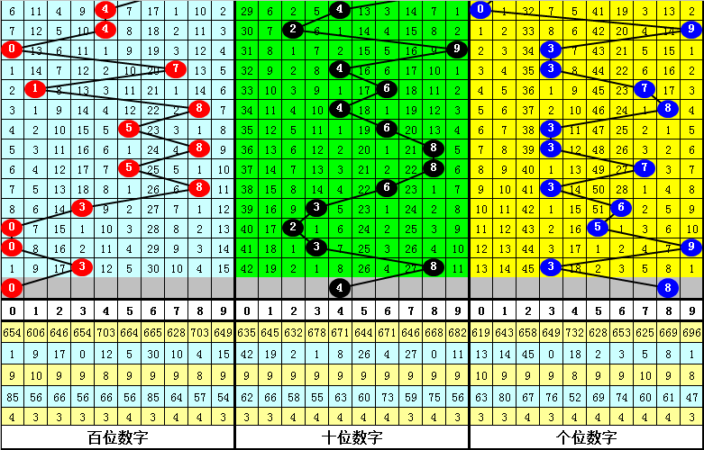 胭染苍白颜。 第2页