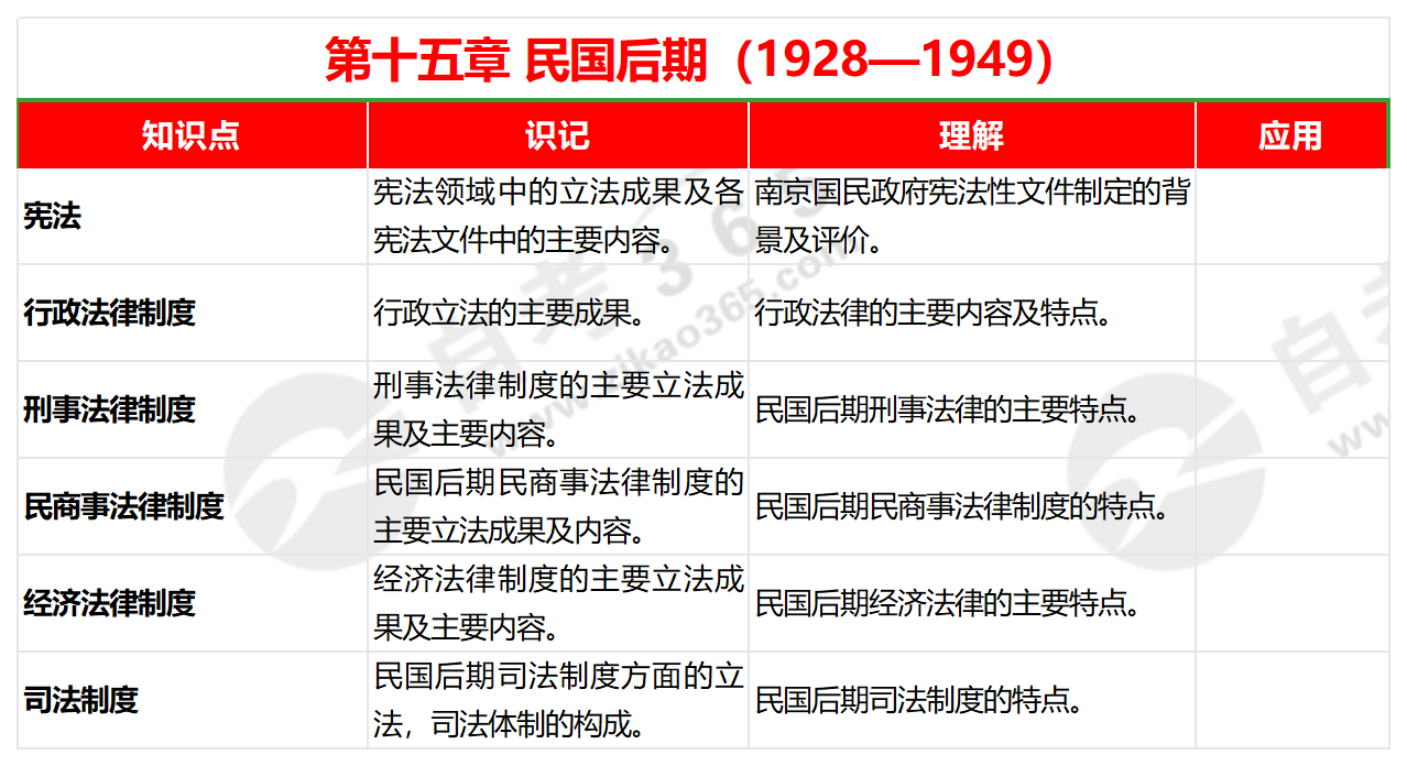 2024年资料免费大全｜准确资料解释落实