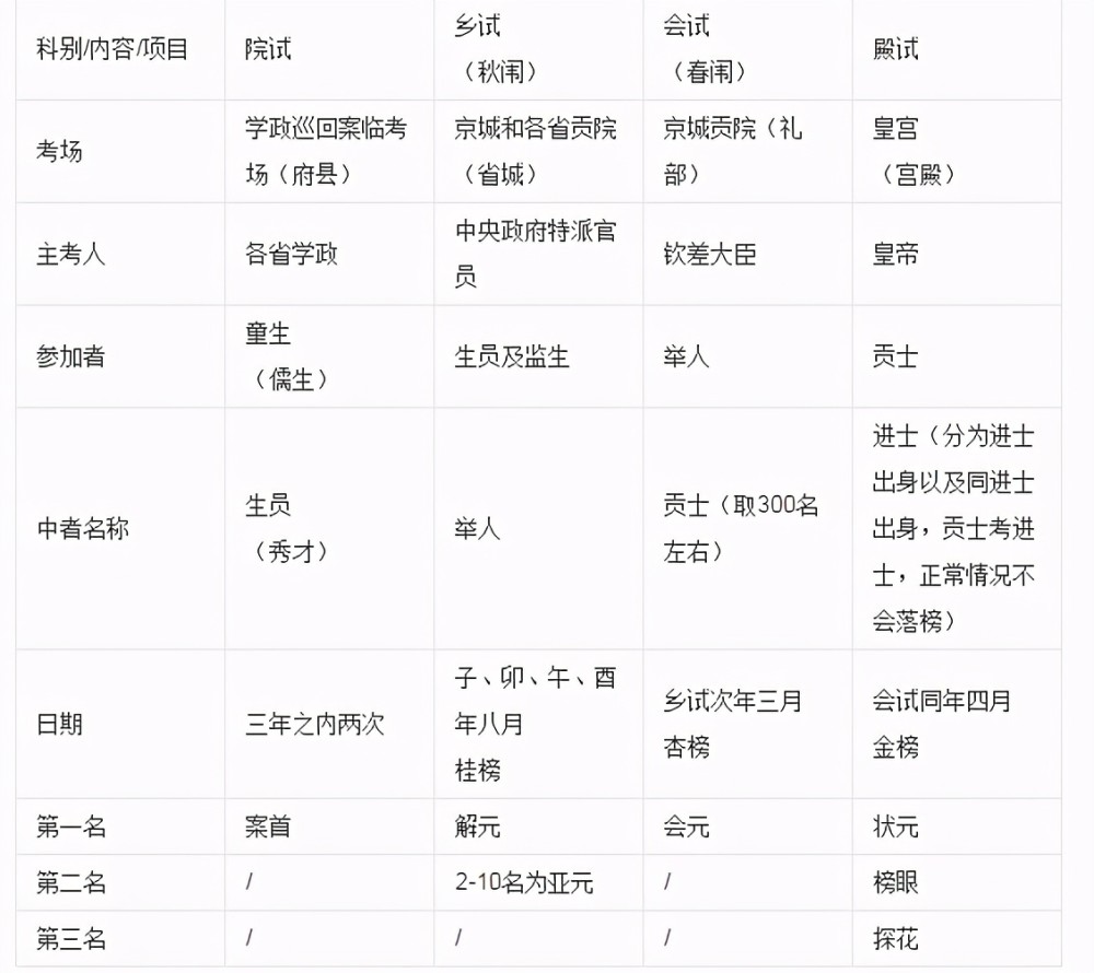 今天晚9点30开特马开奖结果｜准确资料解释落实