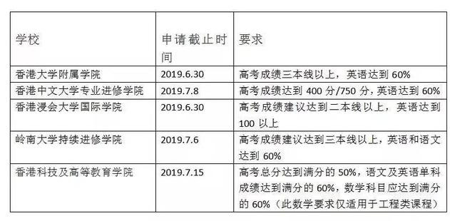 新澳门一码一肖一特一中2024高考｜决策资料解释落实