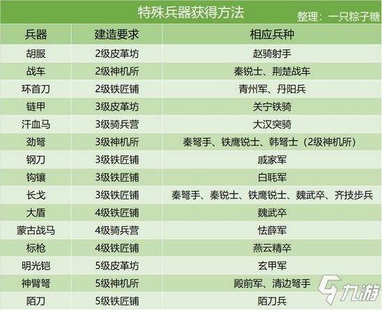 新奥门资料大全正版资料2024年免费下载｜决策资料解释落实